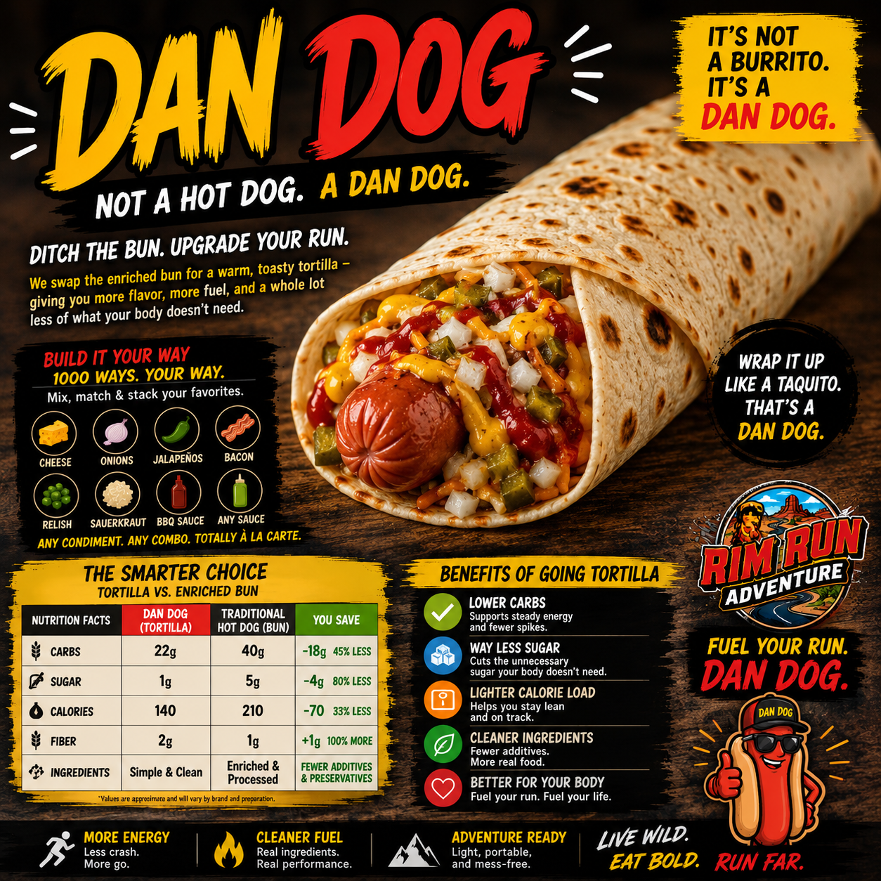 Dan Dog — not a hot dog, a Dan Dog